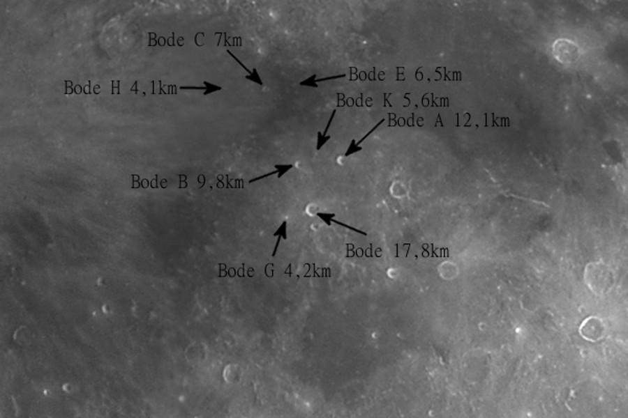 2014-08-08-bode-ts127