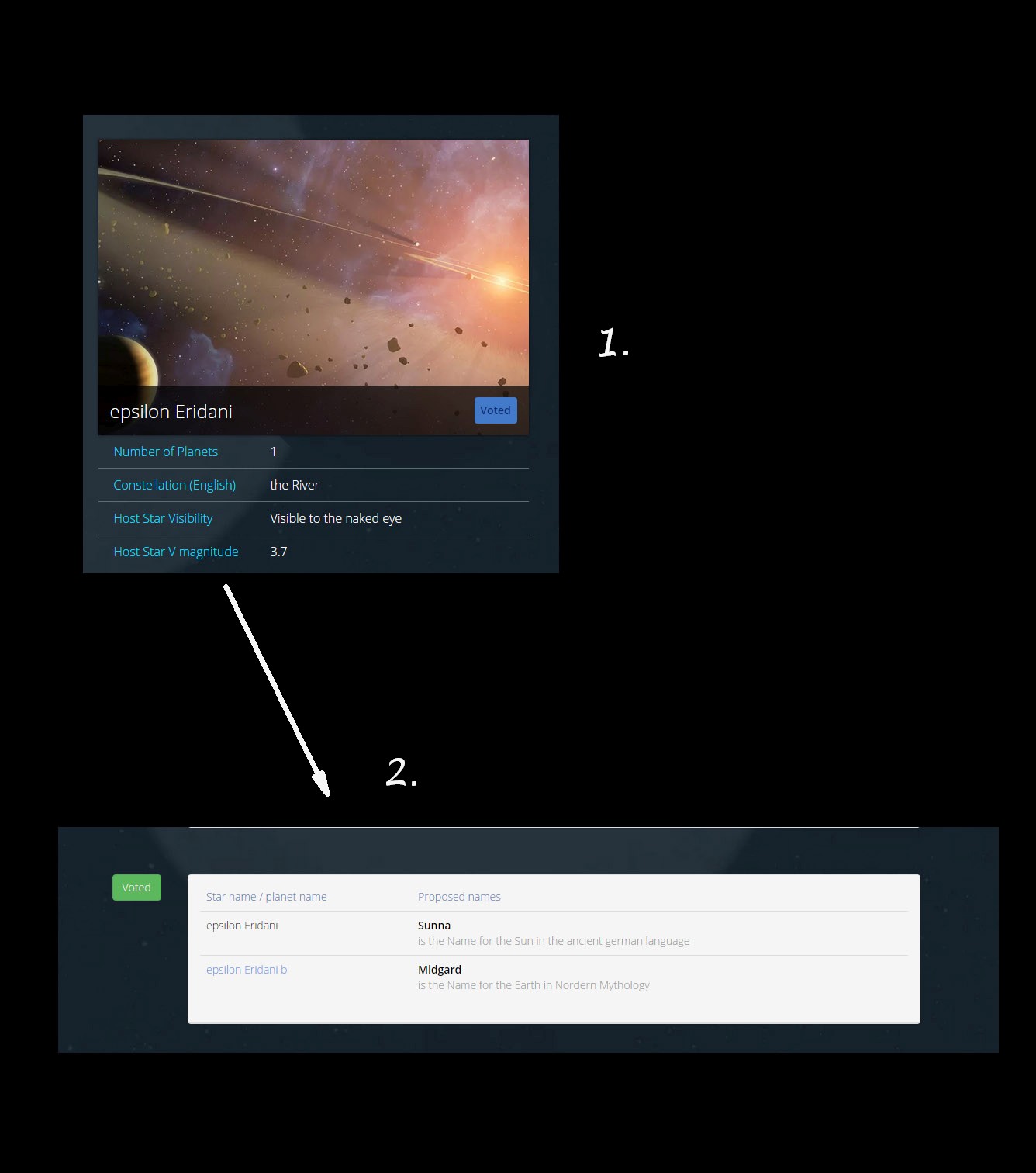 ExoWorlds Abstimmung